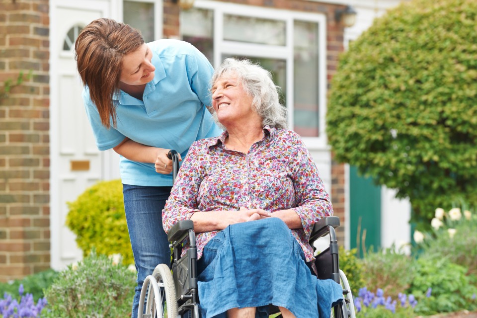 Modern Care Team